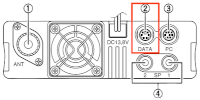 Data Connector